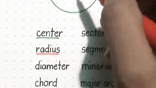 Parts of a circle