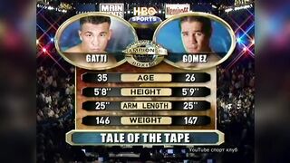 Бокс. Артуро Гатти - Альфонсо Гомес (ком. Гендлин) Arturo Gatti vs Alfonso Gomez