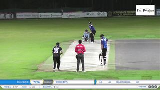 SRK CRICKET CLUB ???? PLAYER