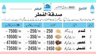 Fitra 2023 | Sadqa-E-Fitr 2023 | Fitrana 2023 | Fitr Kya Hai Aur Kitna Dena Hai