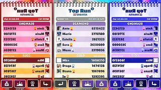 Subway Surfers Colors Reaction: CROATIA BEST SCORE!