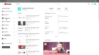 How to Approved AdSense account needed for Youtube Videos Monetization  Show