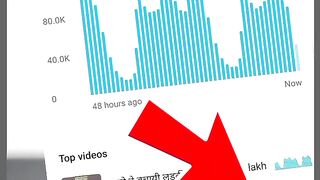Shortvideo viral #short #shorts #viral #viralshort