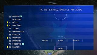 2022/23 Champions League | 19/04/2023 | Inter - Benfica  3:3 (Agg 5:3)