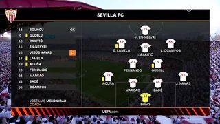 2022/23 Europa League | 20/04/2023 | Sevilla - Manchester United  3:0 (Agg 5:2)