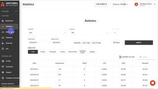 How To Share To Blogger Adsterra Direct Link