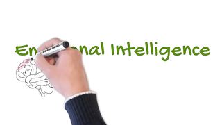2023 Emotional Intelligence and its four elements. Learn how to improve your EI today