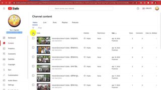 How To Youtube Videos Private from PUBLIC on NAVAVIDHA BHAKTI LIVE Youtube Channel