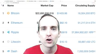 #Criptomoedas cryptocurrencies on the rise
