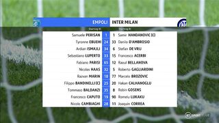 Serie А | 23/04/2023 | Empoli - Inter  0:3