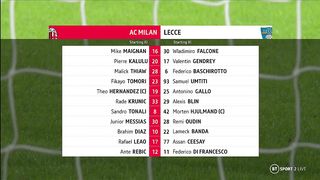 Serie А | 23/04/2023 | Milan - Lecce  2:0
