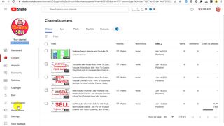 Sell Youtube Channel Review 24 April 2023