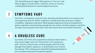 Celiac disease overview
