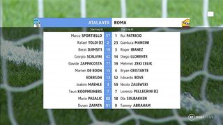 Serie А | 24/04/2023 | Atalanta - Roma  3:1