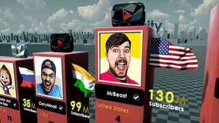 Most Subscribed Youtube Channel 2023