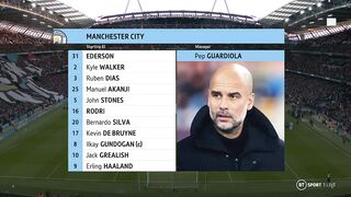 EPL | 26/04/2023 | Manchester City - Arsenal  4:1