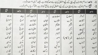 Wahid Jama in Urdu | Wahid Jama urdu class 8 |PTB new course