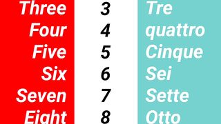 Learn italiano from english | numbers| counting