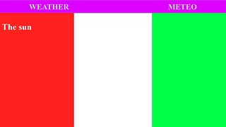 Larn Italian | weather