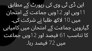 india 9 student fail in examination