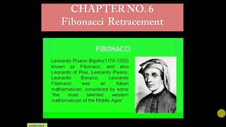 Forex Trading Advance Complete Course Chapter 6 in Urdu full