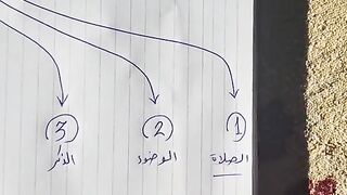 اعمال تمحي الذنوب