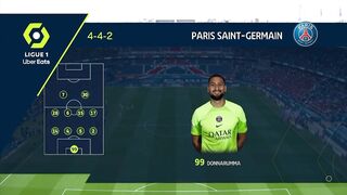 Ligue 1 | 30/04/2023 | PSG - Lorient  1:3