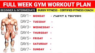 Full Week Gym Workout Plan For Muscle Gain | Beginners & Intermediate