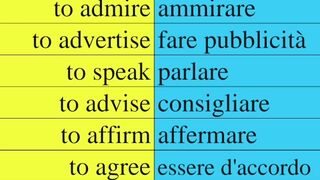 Learn italian verb | verb| italian