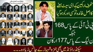 Hamza Shahbaz's position is strong