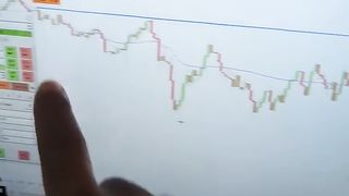 €4000 in 10 mins day trading from home