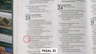 Lagu yang umat  tak patut dengar nyanyi dan gunakan banyak dekat tiktok