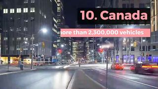 top-10-countries-by-motor-vehicle-production-