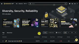Binance NFT How To Sell NFT From Binance Market Place NFT se Paisa Kase Kamaye