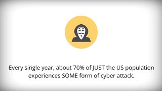 Cyber attack