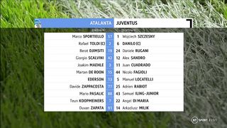 Serie А | 07/05/2023 | Atalanta - Juventus  0:2