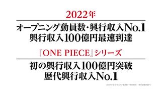 One Piece Red Movie Trailer