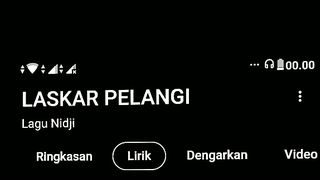 Di paksa tersenyum oleh keadaan :)