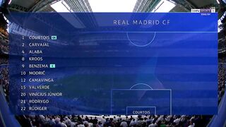 2022/23 Champions League | 09/05/2023 | Real Madrid - Manchester City  1:1