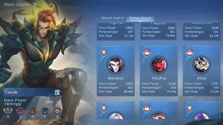 Gameplay Mlbb 5