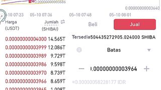 HARGA SHIBAI COIN SAAT INI rabu 10 mei 2023