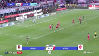 Serie А | 22/10/2022 | Milan - Monza  4:1