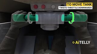How to drive and Fire Tanks| How it Works Abrams M1A2 M1A2C Tanks
