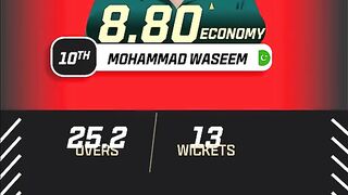 Pak best bowling