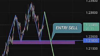 learn to trade
