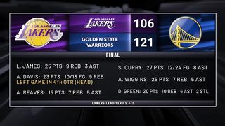Inside the NBA Reacts to Ad Injury and Warriors Game 5 Win