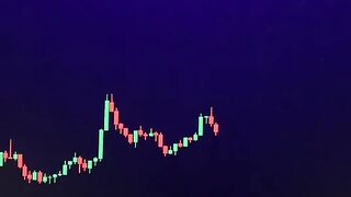 Candel trade