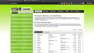 Best cryptocurrency exchanger