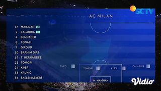 Ac milan vs madrid