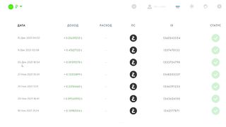 #Peer2profit Earnings without investment, instruction on the project